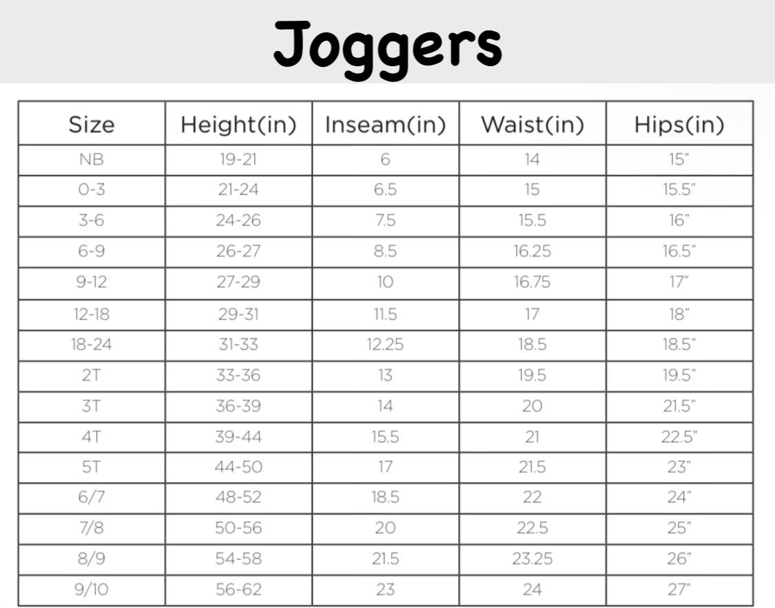 Joggers